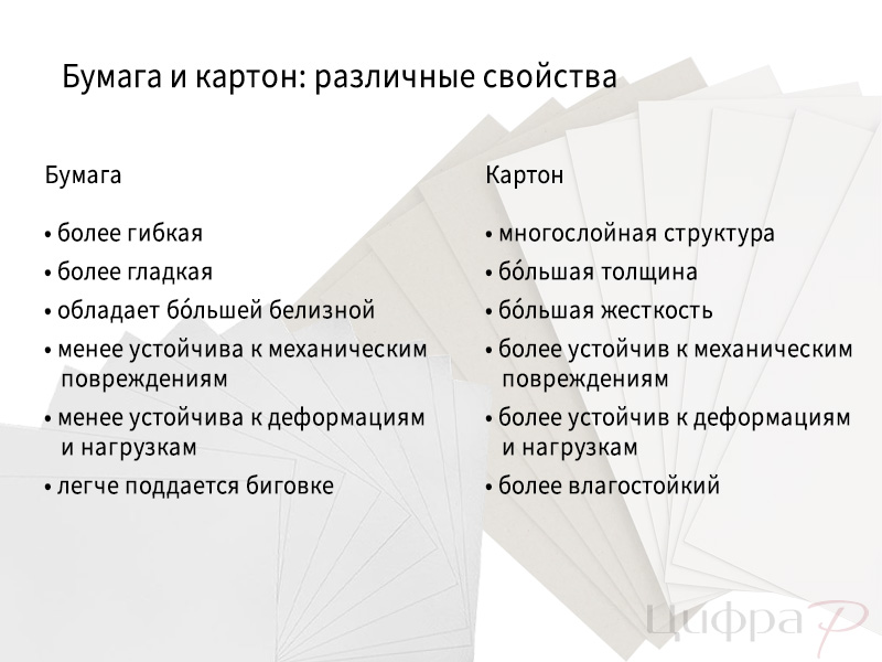 отличие картона от бумаги отличие картона от бумаги